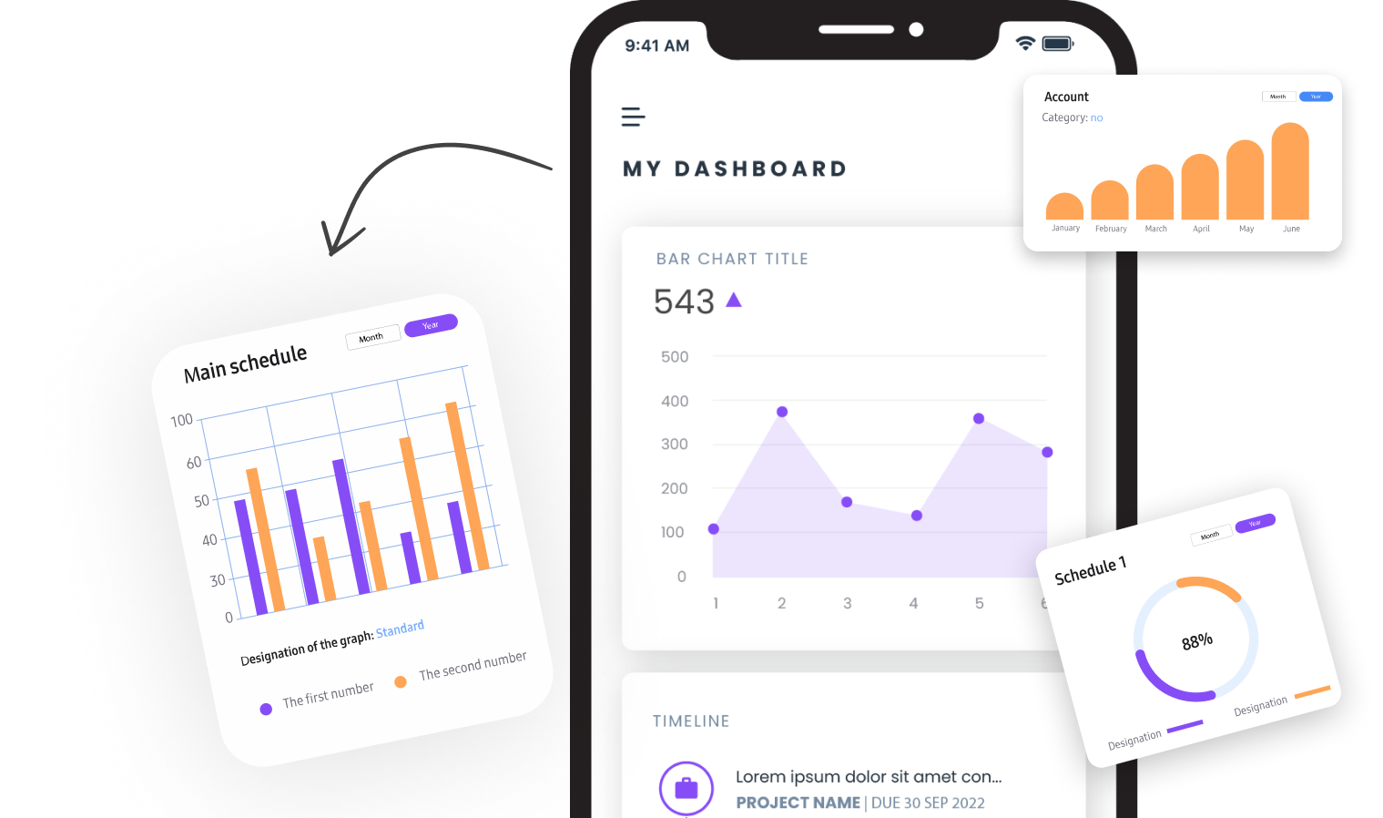 Team reviewing growth charts